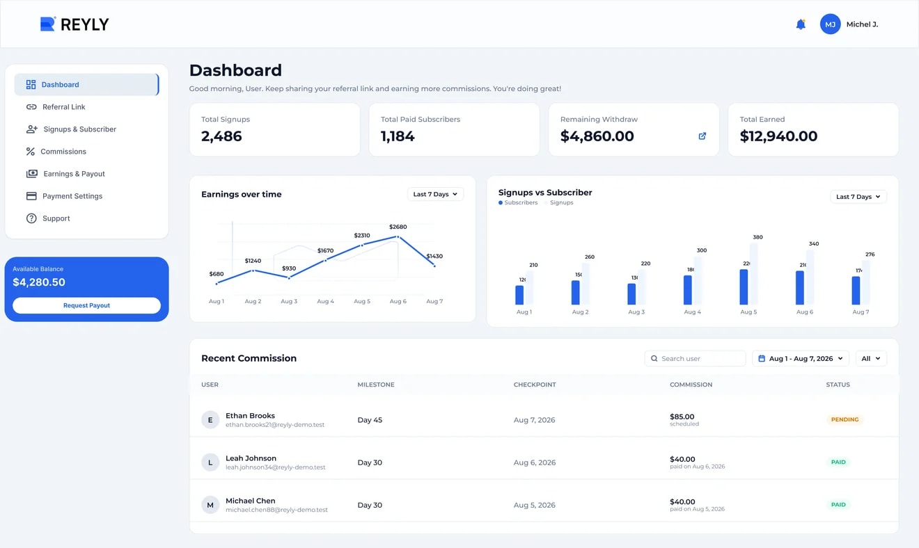 SwitchVana affiliate partner dashboard